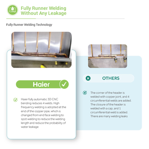 <span class=keywords><strong>Chauffe</strong></span>-<span class=keywords><strong>eau</strong></span> solaire à membrane plate bleue pressurisé à bas <span class=keywords><strong>prix</strong></span> de 300 L pour usage domestique, hôtelier et en garage, 5 à 6 personnes - Product Image 5