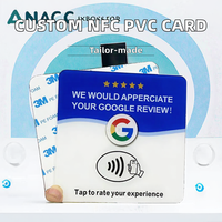 Plaque d'examen Google