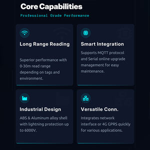 JT-8290W 20-метровый Wi-Fi дальнего действия, управление складом UHF <span class=keywords><strong>RFID</strong></span> <span class=keywords><strong>Reader</strong></span> - Product Image 4
