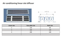 Diffuseur linéaire à fentes en alliage d'aluminium pour conduits de climatisation CVC, grille d'aération avec boîte de plénum