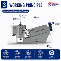 Compresor de Aire de Tornillo Apilado de Alto Rendimiento Industrial, Diseño Compacto, Ahorro de Energía, Personalizable para Automatización de Fábrica