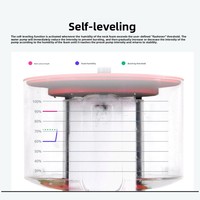 Separador de Proteínas Inteligente para Acuarios, Antiexplosión, con Sistema de Limpieza, Moderno y Ecológico, con Caja Integrada Grande