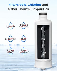 Filtres à eau certifiés pour réfrigérateurs domestiques, compatibles avec les filtres de réfrigérateur d'origine, vente en gros - Product Image 6