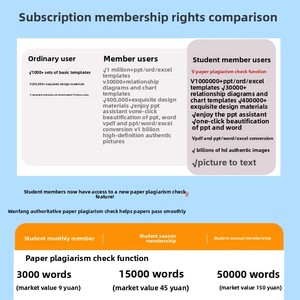 Código de canje de membresí<span class=keywords><strong>a</strong></span> empresarial de OfficePLUS para activación permanente de <span class=keywords><strong>Word</strong></span> y <span class=keywords><strong>PPT</strong></span> - Product Image 5