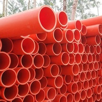 Raccords de tuyauterie en PEHD anti-déformation pour projets de stockage d'eau et travaux de régulation hydroélectrique à grande échelle