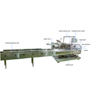 HANNPRO多功能自动铅笔装盒机装箱包装机 - Product Image 2