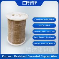 Fil de cuivre émaillé Jingda 220-Class 0,80 mm, résistant à la coronaion, pour moteurs onduleurs de puissance, VFD (Variateur de Fréquence) AWG SWG
