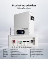 Sistem Penyimpanan Energi Rumah Tangga Terpisah SKE 25.6V 100Ah Baterai LiFePO4 2.5kWh 3kWh Terpasang di Dinding