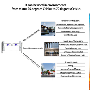 Siêu thị lối vào kiểm soát truy cập Swing rào cản <span class=keywords><strong>turnstile</strong></span> cổng Sản phẩm thể loại turnstiles - Product Image 2