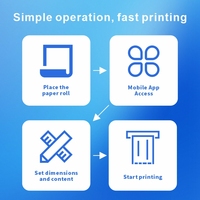 Printer Thermal Portabel BAIXIN A4 300DPI untuk Pembuat Label, Pencetakan Dokumen dan Foto dengan Status Stok