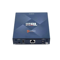 Novastar New TB20 Plus Media Player 4G Wifi 650000 Piksel untuk Layar LED Kecil Kontrol Asinkron & Sinkron