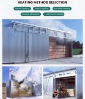 Thermo déshumidificateur électrique Machine à vapeur à air chaud pour le bois de pin, le bois de charpente, la cabine et le conteneur.