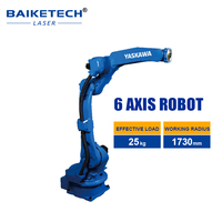 Pemotongan Laser CO2 Robotik Dinamis 3D Canggih untuk Saluran HVAC, Patung, dan Model Arsitektur