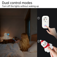 Prise Intelligente Sans Fil SIXWGH Factory RF433 Télécommandée, Kit Interrupteur Décoration de Noël Bonhomme de Neige, 16A US EU UK pour Noël