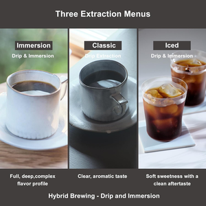 Versión Mejorada, Máquina de Espresso de Alta Eficiencia y Potencia, Comercial y Doméstica, con Molinillo Integrado - Product Image 6