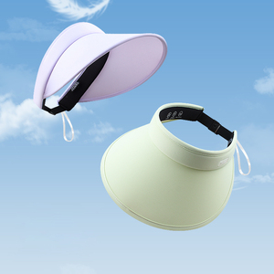 RongGuang été extérieur grand bord Protection solaire glace tissu pliable pare-soleil casquette Golf casquette pour femmes hommes - Product Image 5
