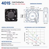 Ventilateur axial DC 4015 40x40x15mm 5V 12V 24V sans balais, ventilateur de refroidissement 8000 tr/min, haute pression statique, faible bruit