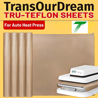 Feuilles PTFE TransOurDream personnalisées en usine, résistantes à la chaleur et antiadhésives, adaptées aux presses à chaud automobiles