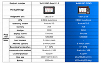 Escáner de Diagnóstico Automotriz Launch X-431 PRO DYNO Obd2, Herramienta Automotriz para Autos, Máquina Escáner para Autos, Disponible en Almacén en Estados Unidos