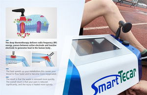 450kHz Therapeutic Apparatus-eases Menstrual Cramps, Provides <strong>Physiotherapy</strong> and Rehab Support. - Product Image 5