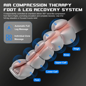 Botas de Compresión Neumática para Recuperación Deportiva, Terapia de Masaje Secuencial para Piernas, Botas de Compresión de Aire Inalámbricas, Masajeador de Piernas Completas - Product Image 3