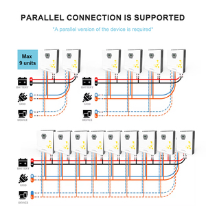 11KW MPPT Hybrid Solar Storage Inverter Three Phase 11000W PV <strong>Input</strong> 220VAC-240VAC 30KW Single On-Off Grid <strong>Parallel</strong> - Product Image 4