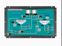 Écran tactile industriel LCD FHD 27 pouces à cadre ouvert 1080p avec 1000 nits pour extérieur, luminosité ajustable automatiquement