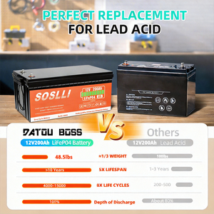 <span class=keywords><strong>Batterie</strong></span> LiFePO4 SOSLLI 24V 300Ah de pointe, format compact 7680Wh, solution de <span class=keywords><strong>batterie</strong></span> <span class=keywords><strong>auxiliaire</strong></span> <span class=keywords><strong>pour</strong></span> camping-car, caravane et motorhome - Product Image 4