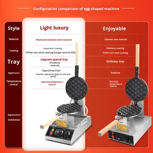 Профессиональная новая вафельница для яичных вафель в гонконгском стиле из нержавеющей стали и электрическая/газовая гриль-плита для домашнего использования и торговых точек - Product Image 5