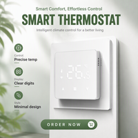 Thermostat programmable hebdomadaire de Tuya Smart Life, contrôle sans fil Wifi, avec service d'impression de logo ODM et OEM