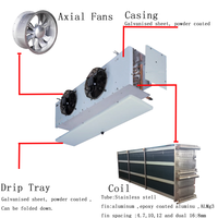 Condenseur refroidi par air Evaporateur de chambre froide