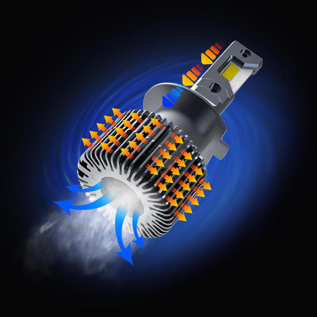 Custom 9006 Led Headlight High Power Led Auto Headlights for ford Fiesta ford fusion Alto 800 duke 250 2021 F150