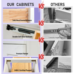 Vente chaude Blanc Shaker/Graphite Shaker B15 Modèle Cuisine Armoire De Base Entrepôt Américain Livraison Gratuite Armoire pour Cuisine - Product Image 2