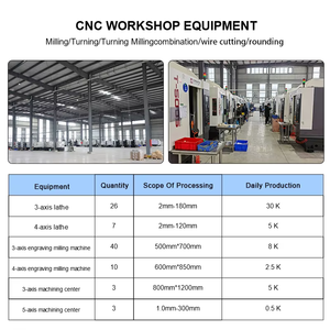 Musikinstrument CNC-Bearbeitungsteile Bronze Hohe Resonanz - Product Image 4