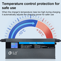 Chargeur de batterie au lithium réglable 48V 60V 72V, charge rapide, réglable 10-95V 58.8V 73V 84V 71.4V 87.6V, réglable 3-30A 30A