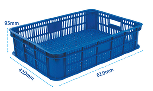 Contenedor de Transporte de Plástico Perforado Apilable y Retornable (<span class=keywords><strong>RPC</strong></span>) <span class=keywords><strong>en</strong></span> Tamaños Estándar para Cadena de Suministro Cerrada, Precio de Fábrica - Product Image 2