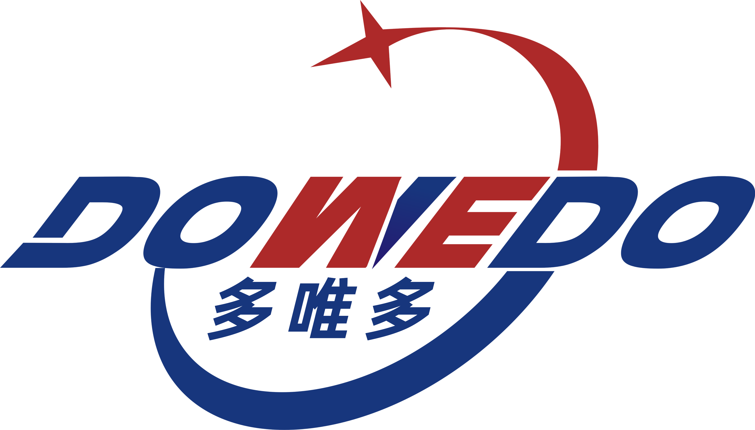 Ningbo Dowedo International Trade Co., Ltd. logo