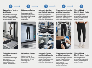 Leggings de yoga y fitness de cintura baja para mujer, de nailon, sin costuras, acanalados, transpirables, ligeros, de color liso, con efecto fruncido en el trasero, ¡los más vendidos! - Product Image 3