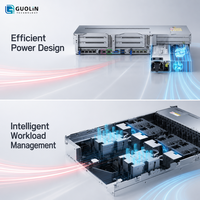 Serveur FusionServer 1258H V7 1U en rack, garantie, support technique, déploiement en centre de données d'entreprise