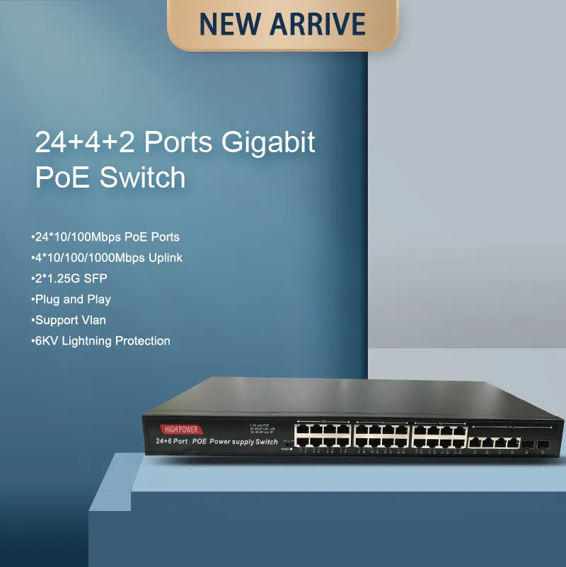 Poe Switch 24 Poort Voor Nvr Ip Camera Cctv