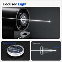 Lentille laser en fibre de verre ZhonNa 6mm F10, lentille de condenseur asphérique ronde pour machine de découpe, module laser, pièces d'équipement laser, 1 pièce