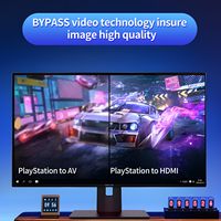 PS2 zu HDMI Adapter PS2 HDMI Konverterkabel Kompatibel mit PlayStation 2 PS1 PS3 Unterstützt 4:3 16:9 Bildschirme