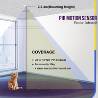 Détecteur de mouvement PIR monté au plafond, 12V DC, câblé, avec relais scellé, installation rapide, utilisation en intérieur pour panneau d'alarme de sécurité