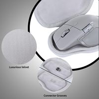 Étui de rangement personnalisé en gros pour souris Logitech MX Master 4 / Master 3S / Master 3 / Master 2S Advanced