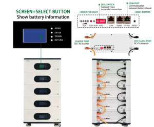 Système de stockage d'énergie domestique révolutionnaire Sigenergy 5-en-1 avec chargeur EV DC 25 kW, gestion de l'énergie par IA et protection IP66 - Product Image 5