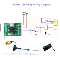 RFCE001 Mini 2CH 433MUHF Récepteur sans fil PT2262 2264 EV1527 Décodeur domotique intelligent ASK OOK Apprentissage Décodage à code fixe