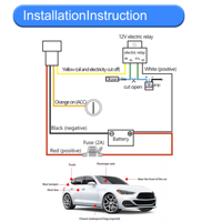 Rastreador GPS/GSM para Auto HJJ G25 4G, con Bloqueo Remoto SOS, Seguimiento en Tiempo Real a través de Aplicaciones Android/iOS, Tarjeta SD, Montaje en el Tablero