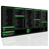 Tapis de souris XXL grand format pour clavier de jeu, en caoutchouc, antidérapant, bords cousus, accessoires de bureau MAIRUIGE 400x900mm 3mm rectangulaire en stock