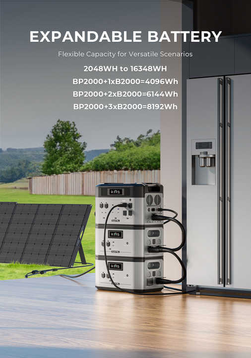 OUKITEL BP2000 PRO Power Station - 2048wh Solar Generator