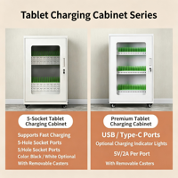 Kabinet Pengisian Daya Terpusat untuk Ponsel & Tablet, Loker Penyimpanan Elektronik Khusus yang Dapat Dikunci untuk iPad di Ruang Kelas